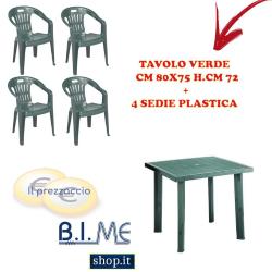 KIT TAVOLO CM 80X75 H.CM 72  + 4 SEDIE IMPILABILI PIZZERIA RIASTORANTI 